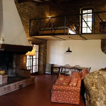 Poggio Al Sole Holiday home *