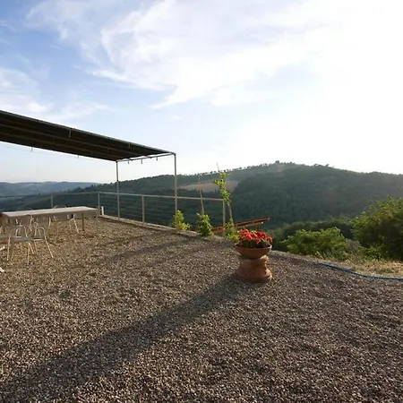 Poggio Al Sole Holiday home Badia A Passigano