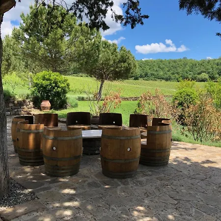 Poggio Al Sole * Badia A Passigano