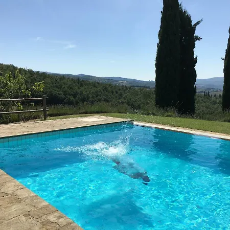 Holiday home Poggio Al Sole *
